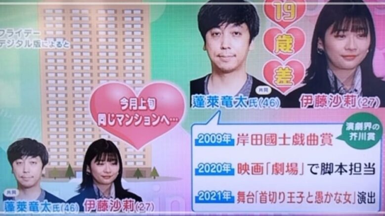 伊藤沙莉の交際スクープ